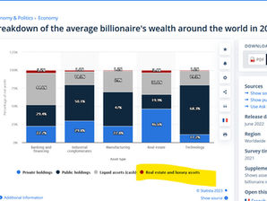 Majority of the billionaire's wealth are cash and company stock holdings