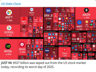 The Chinese Satanic Cabal is helping the Wall Street Market to cash out the stocks! 