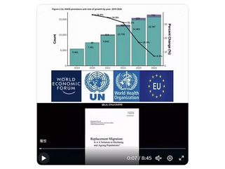 The UN, WEF, WHO and EU are using the UN Replacement Migration Strategy to commit Genocide.