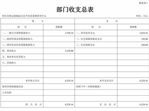 撒旦《中共中央》的所謂《席近平》經濟思想核心指引和目的只是用來維護撒旦畜生家族的最大利益,並不是提升十四億中國人的財富,所以無需甚麼研究。
