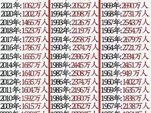 撒旦野豬騙子《中共中央總書記》《席近平主席》推動的所為《人類命運共同體》，就是實施新世界秩序，消滅低端人囗。