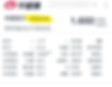 Evergrande just went to 0! (03333.HK = 12!)