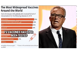 BOOOOM!!! Moms, Listen Up! RFK Jr. Exposes the Vaccine Scandal of the Century!