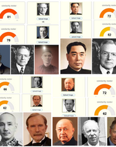 由西方撒旦家族的野種領導下的中華人民撒旦國《中共中央》長期利用克隆人假冒中國共產黨領導人的身份行兇作惡,這是法理不容!他必須要向十四億中國人公開道歉!