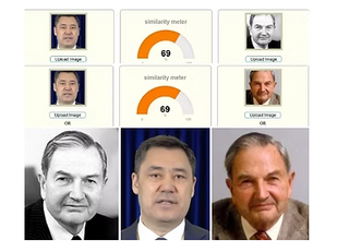 President of Kyrgyzstan Sadyr Japarov is also Rockefeller's bloodline. He reiterates support for the One-China principle and Xi's evil global initiatives.