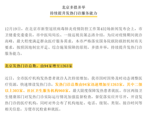 北京发热门诊已增加至1263家,这类药品药店按需拆零销售