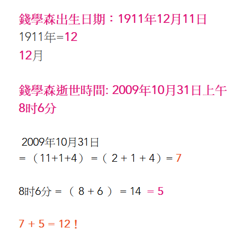 撒旦邪魔錢學森出生和死亡日期的拆解。（12!)