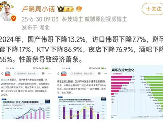 中國人生育率下降絕對和女性的教育水平無關？中國人的性欲下降是否和疫苗有關？