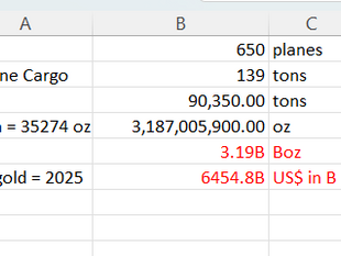 Dec 19 Restored Republic Report is fake! The worth of 650 plane loads of Gold is absolute fake! 