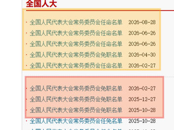 中國人大網完全沒有記錄《全國人民代表大會常務委員會公告》。全國人民代表大會代表並不是《中華人民共和國全國人民代表大會》的正規職銜!