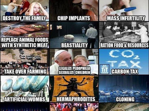 NEW WORLD ORDER AGENDA EXPOSED