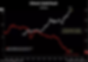 China's Gold Rush!