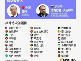 《中共黨》的朋友越來越少，強大的蒙古國也不參與中國撒旦共匪的世界人工智能合作組織！