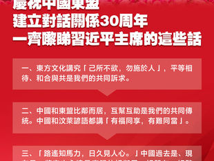 慶祝中國東盟建立對話關係30周年！