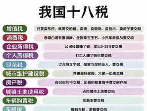 撒旦《中共中央》鼓勵撒旦集團上市公司做假數,轉移利潤,企業所得稅衹是用來騙中小企的!