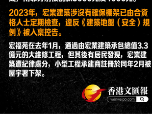 2023年，宏業建築違反《建築地盤（安全）規例》被入稟控告。香港政府不知情？