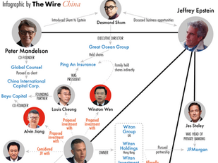 Jeffrey Epstein and China!!