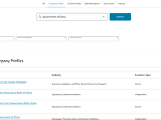 Government of China corporations were all dissolved. Xi Jinping has regained sovereignty of China