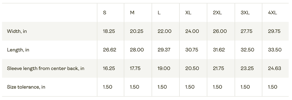 S: width 18.25 in, length 26.62 in, sleeve 16.25 in M: 20.25 / 28.00 / 17.75 L: 22.00 / 29.37 / 19.00 XL: 24.00 / 30.75 /