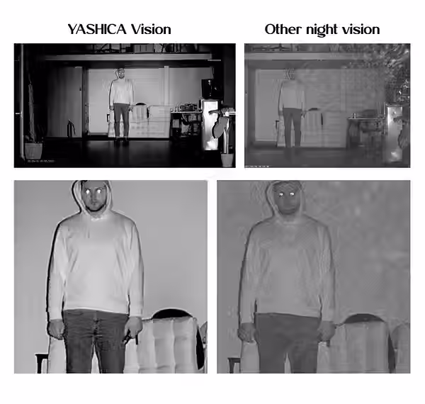 Four photos comparing the results captured by YASHICA Vision with those by other night vision products. 