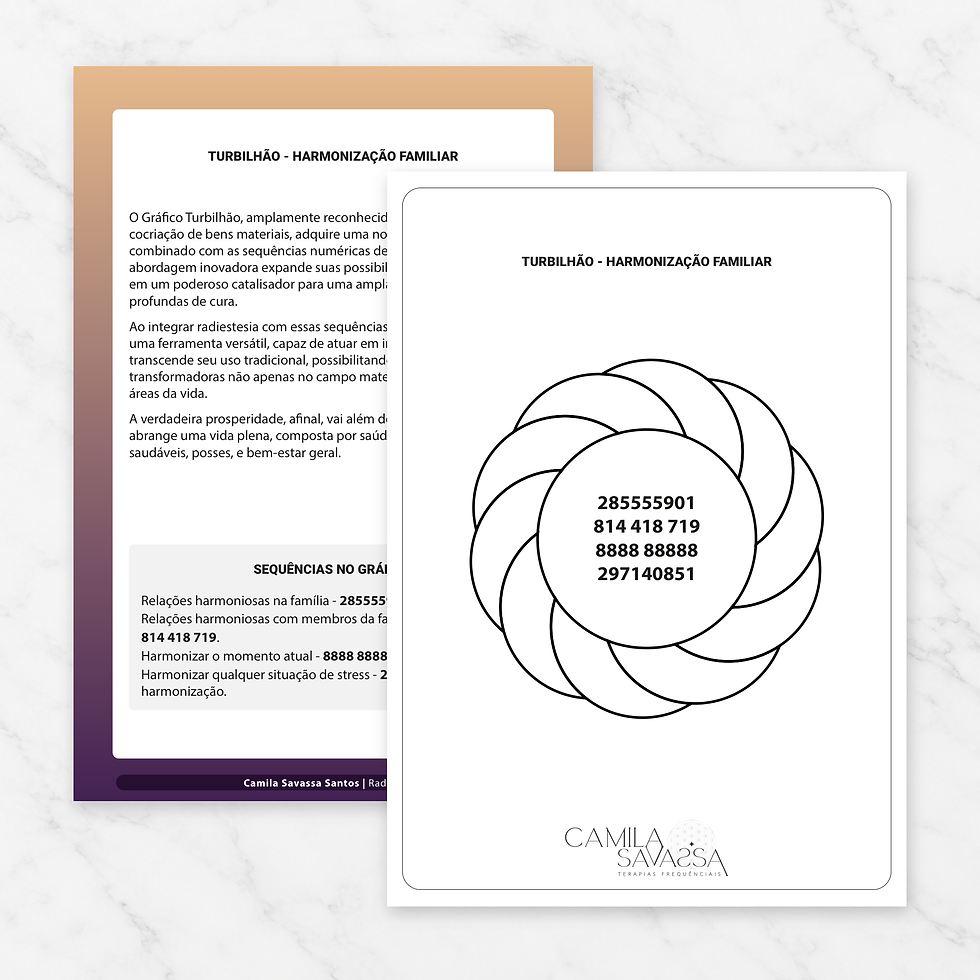 Turbilhão - Harmonização Familiar — gráfico Radiônico com Grabovoi em PDF por Camila Savassa Santos