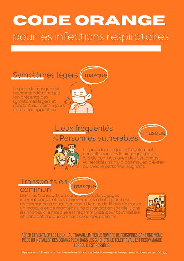 Code orange affiche.png