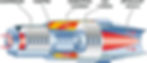 propulsion system 
