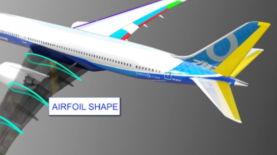 cambered airfoil