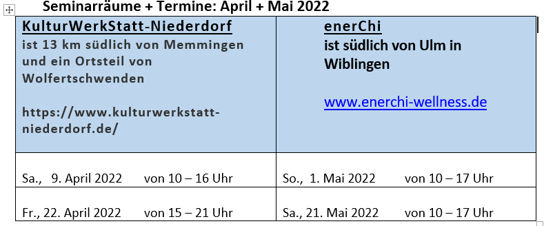 Dein Business läuft nicht, in der Partnerschaft klemmt's ?!
Lass los was Dich daran hindert erfolgreich und glücklich zu sein ...
content media