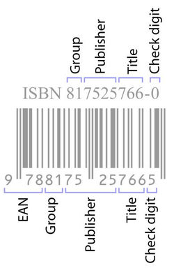 File_ISBN Details_svg - Wikipedia