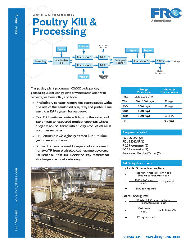 Poultry Kill & Processing | FRC Systems