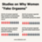 infographic showing data and studies on why women fake orgasms