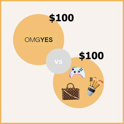 comparing the price of OMGYES and other products infographic