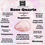 Thumbnail: Rose Quartz Pearl Necklace 
