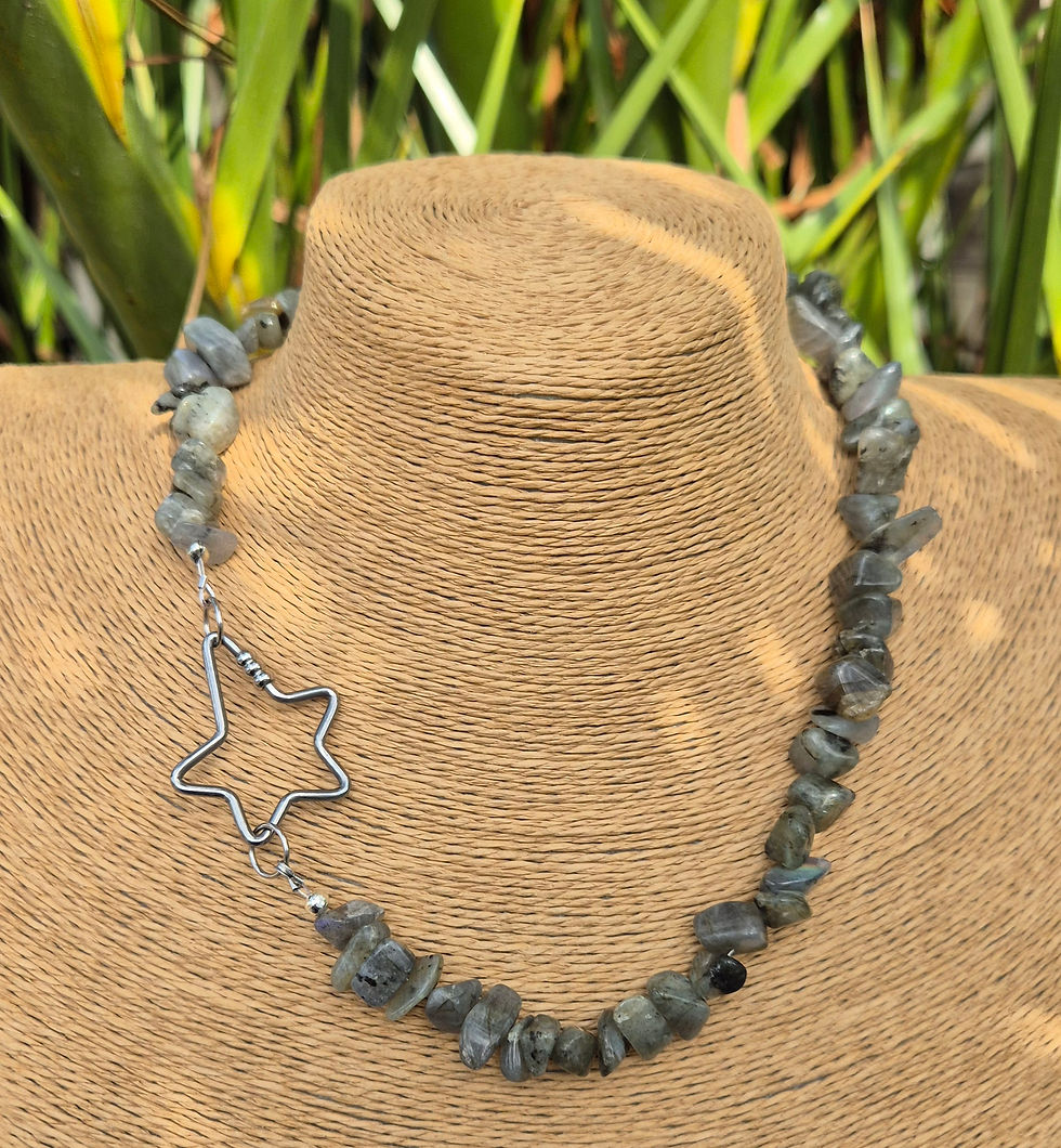 Thumbnail: Labradorite Necklace