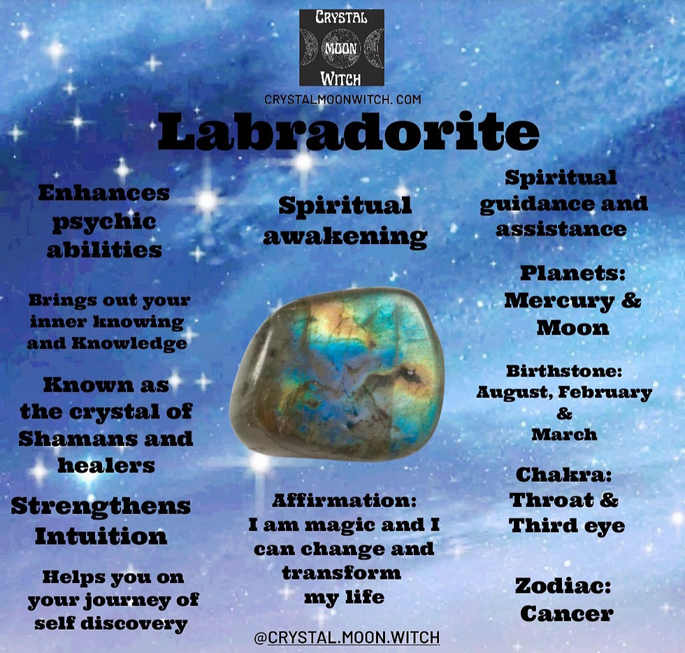 Thumbnail: Labradorite necklace 