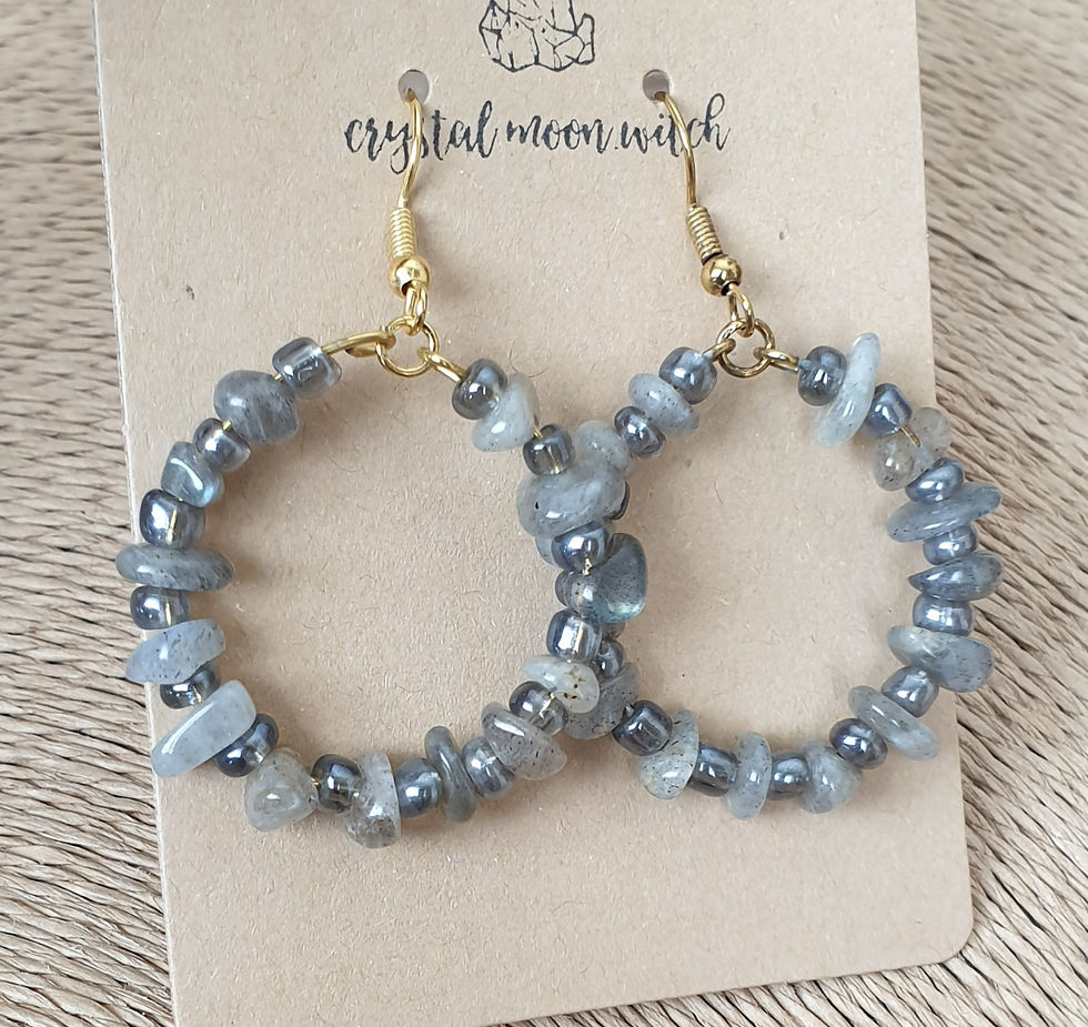 Thumbnail: Labradorite earings 