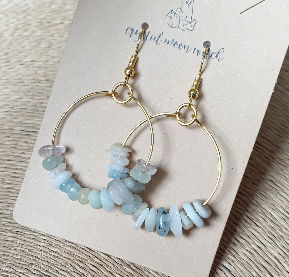 Thumbnail: Morganite earings 
