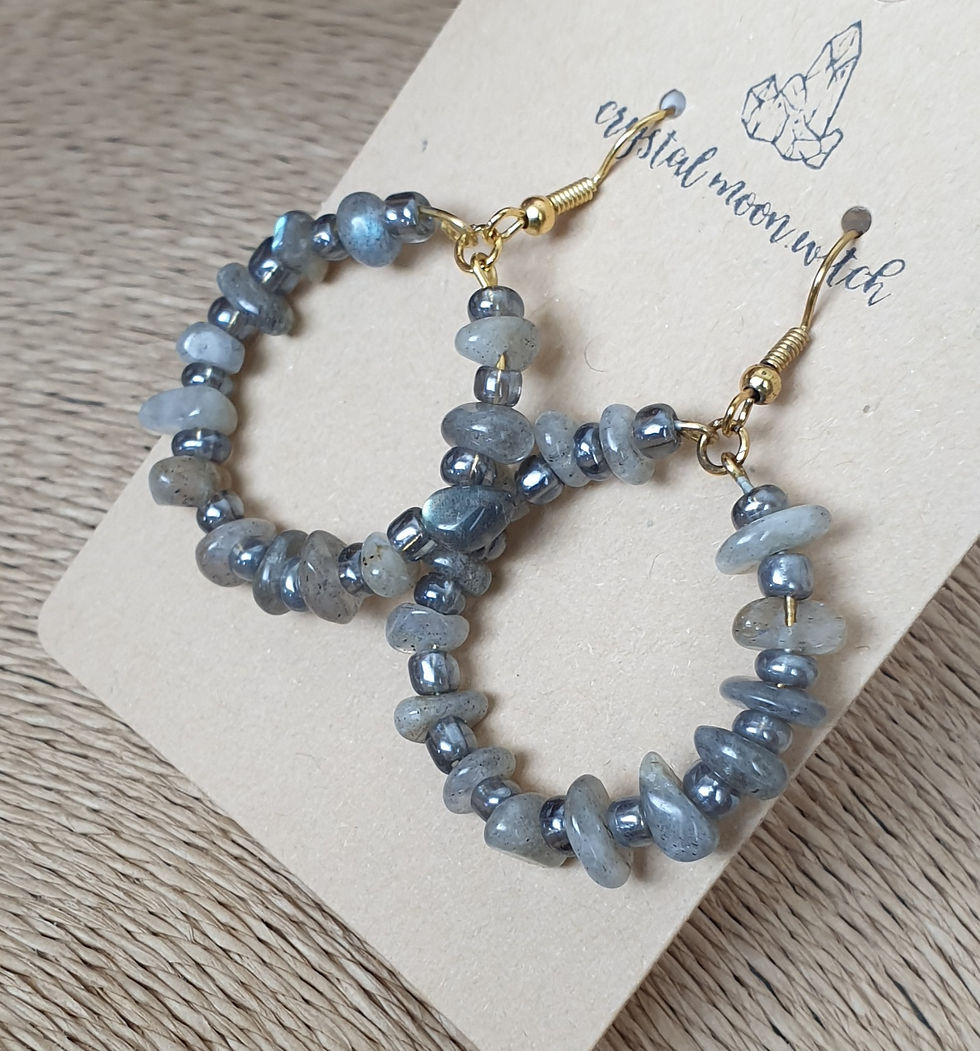 Thumbnail: Labradorite earings 