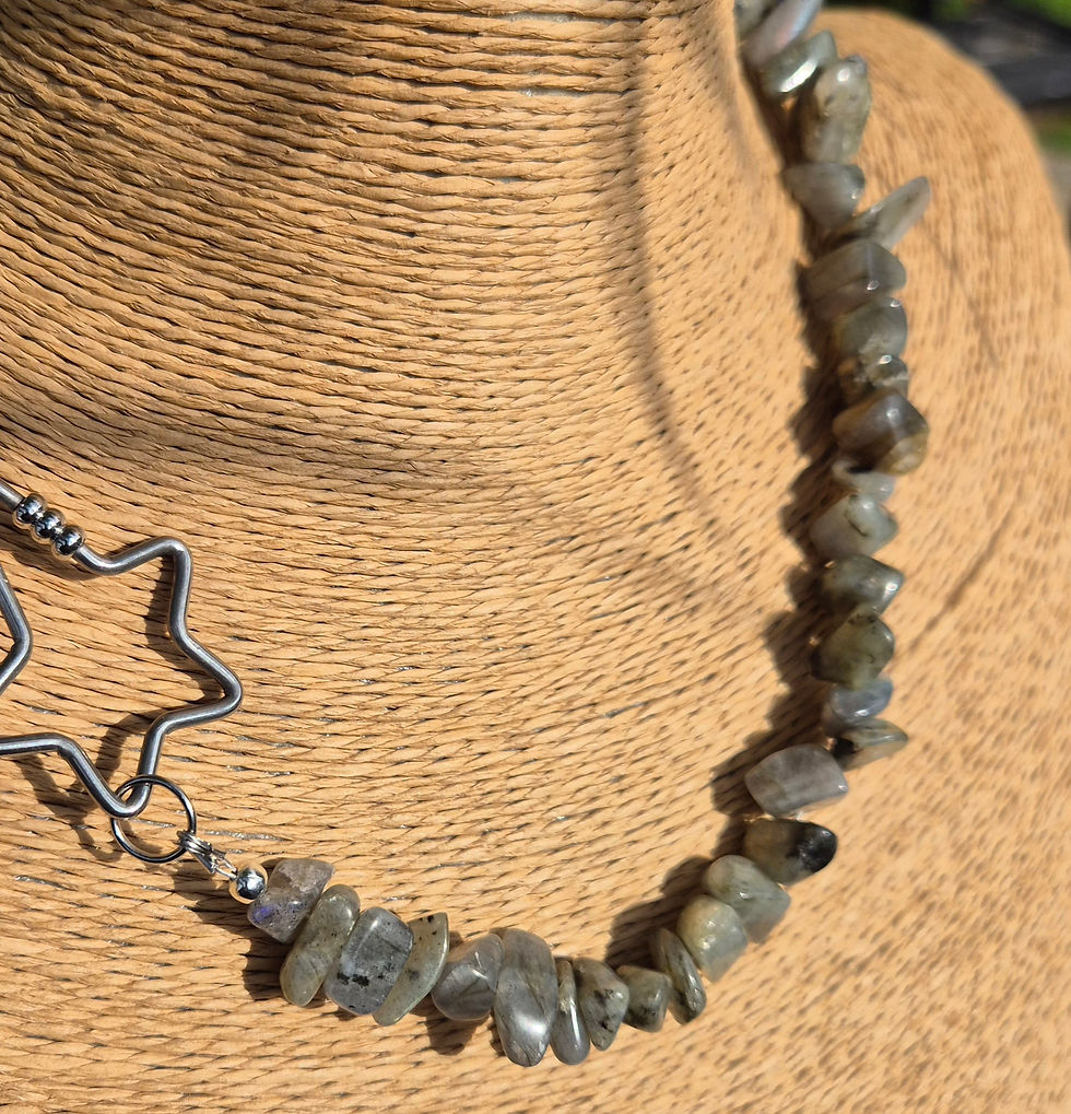 Thumbnail: Labradorite Necklace