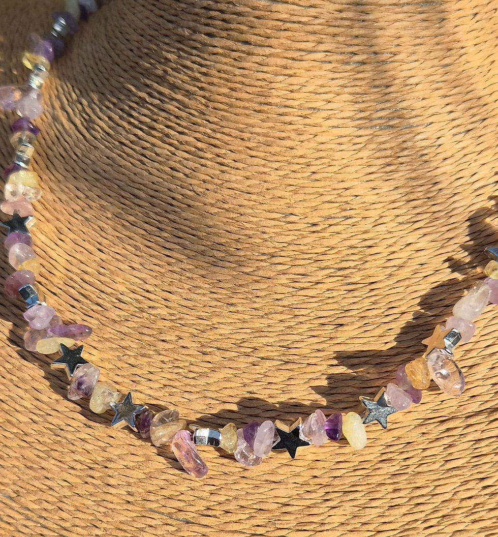 Thumbnail: Ametrine star Necklace 