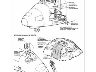 Getting of the Space Shuttle