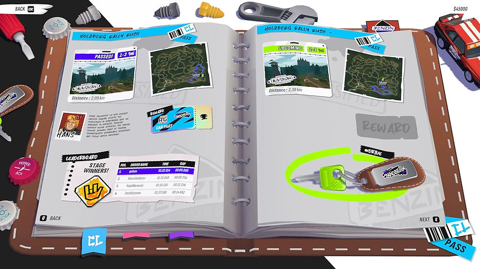 Thumbnail: PS5: The Adventures of Elliot: The Millennium Tales (NEW)