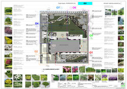 Sheet K4 - Overall Plan-Concept Design