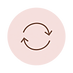 Rotierende Massageköpfe im Rosé-Kreis-1(1).png