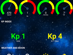 Sask Aurora: Why Your Apps are Lying to You