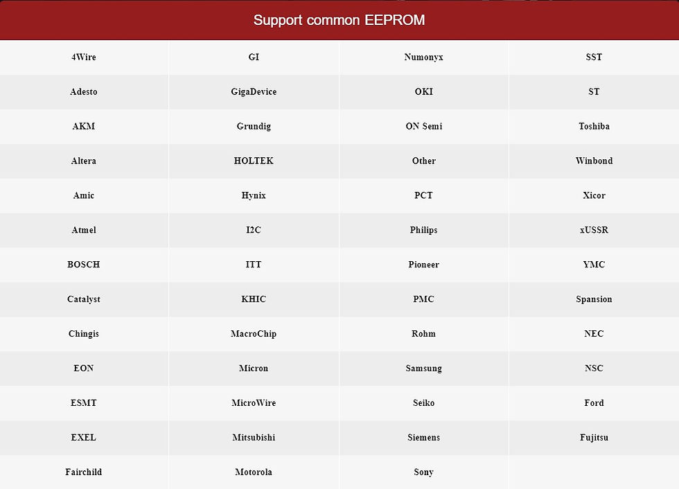 Thumbnail: THINK PROG KEY PROGRAMMER *