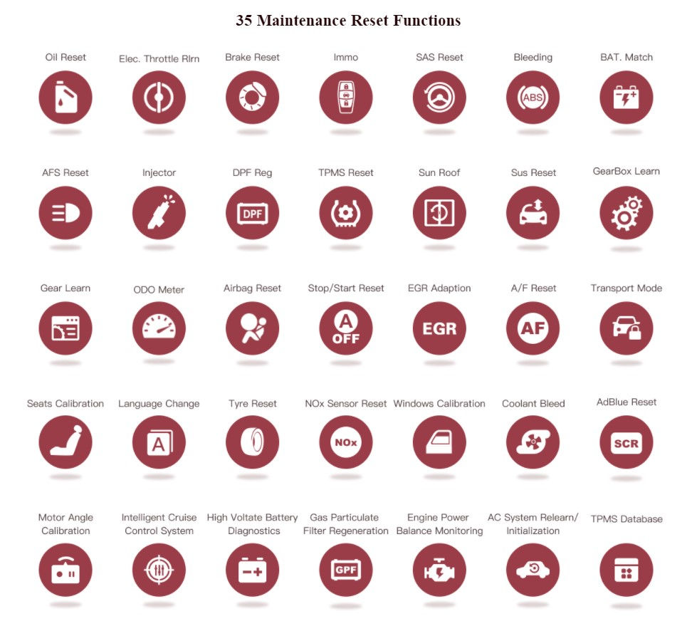 Thumbnail: THINKTOOL MASTER 2 (NZ/AU + WORLD EDITION) 2025 *