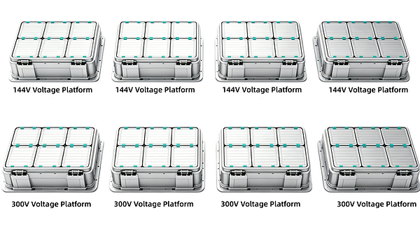 custom electric sweeper battery solutions