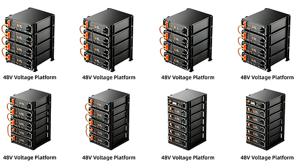 off-grid battery system